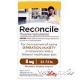 Image for Reconcile Tab